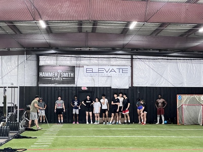 Jun 2024
Scholarship recipients attended
training camp in Atlanta